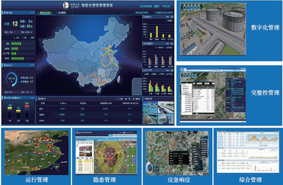 智慧石化建设 从信息化到智能化——数字监控系统的销售之道