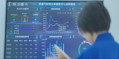 陕汽控股 数字技术赋能智慧企业建设，数字监控系统销售引领产业升级