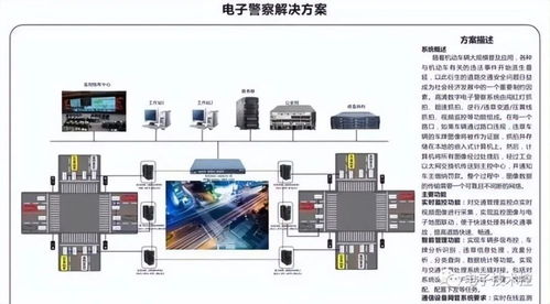 弱电系统组网图更全面,看完了受益非浅